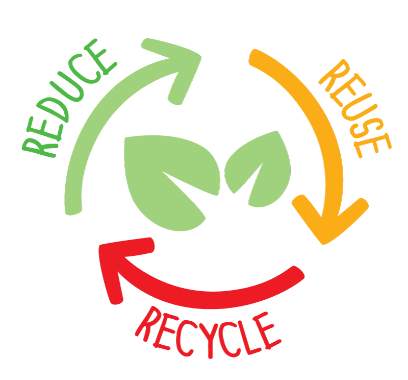 Reduce, Reuse, Recycle